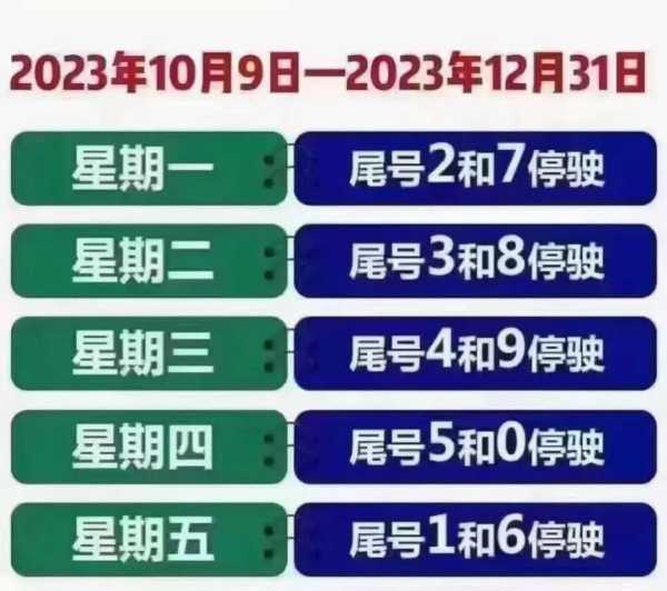 蓟县限号_今天的限行规定是什么?