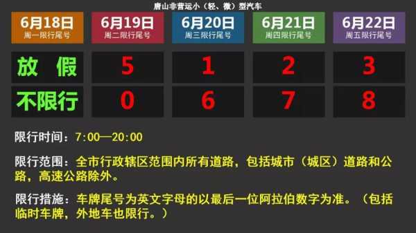 蓟县限号吗_最新限行规定解析
