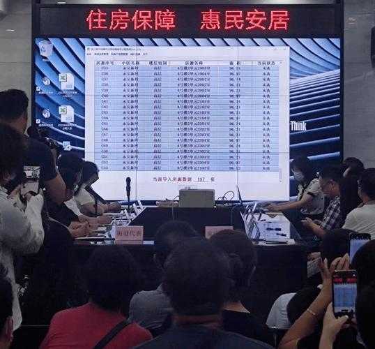 西城两限房摇号_如何提高中签率?