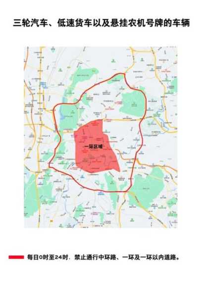 贵阳一环限号_如何管理交通出行?