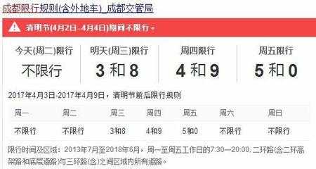 贵阳清明节限号吗_具体规定和出行建议