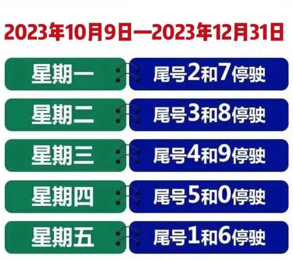 辽宁限号吗_了解最新限行政策指南