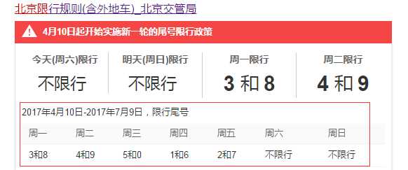 邢台8月限号查询_如何快速查询限号信息?
