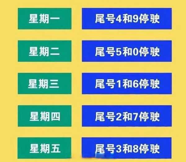 邢台市最新限号通知_了解限行规则与时间