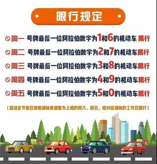郑州限号限行_如何应对政策变化?
