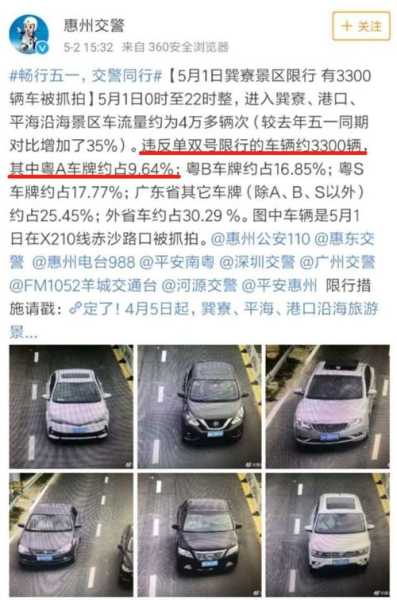 限号抓到怎么处理_违规后果及解决办法