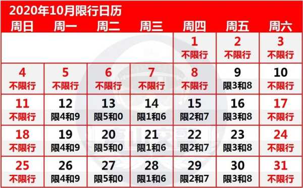 限号查询廊坊五月_如何快速查看限号信息?