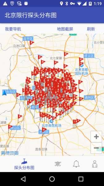 限号的摄像头分布_影响交通管理的关键因素