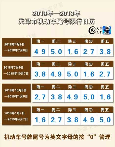 限号被拍怎么查_获取准确查询方法与技巧