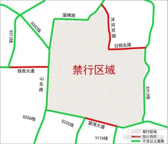青岛车辆限号_最新规定与影响解析