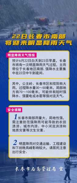 19号长春天气_如何应对突如其来的降温