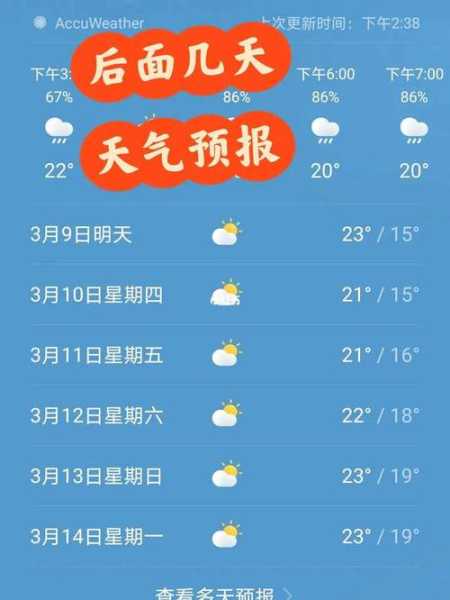 5月1日悉尼天气_今日气温与降水预报