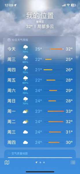 Uc牡丹江天气预报15天_未来两周气候趋势分析