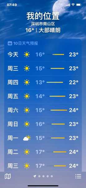 万峰湖浪吉天气_最佳出游时间与注意事项