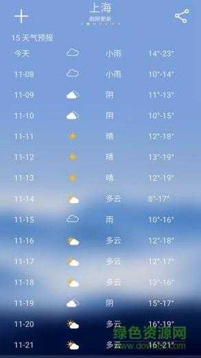 中国天气网南宫_实时天气预报查询助手