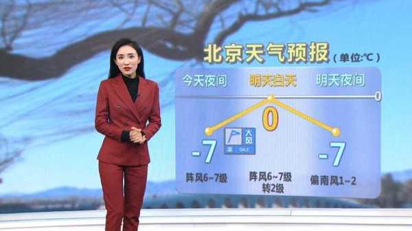 中江表妹播天气_今天的天气如何？