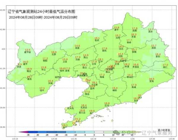 丰镇隆庄天气预报_今日气温及降雨情况分析