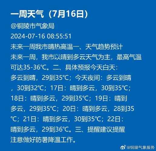 临朐五井镇天气预报_未来一周气象趋势分析