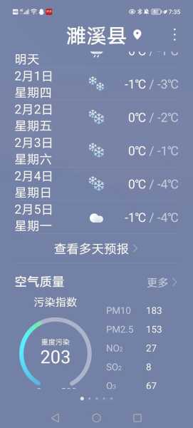 临海杜桥天气预一星期_未来一周天气变化分析