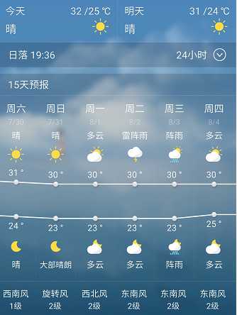 云贵川的天气_如何影响你的出行计划