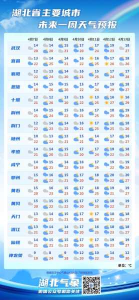 今天甘谷天气_今日气温和降水情况分析