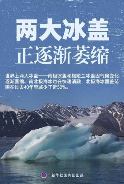 伊吞布拉克天气_如何应对不同气候变化?