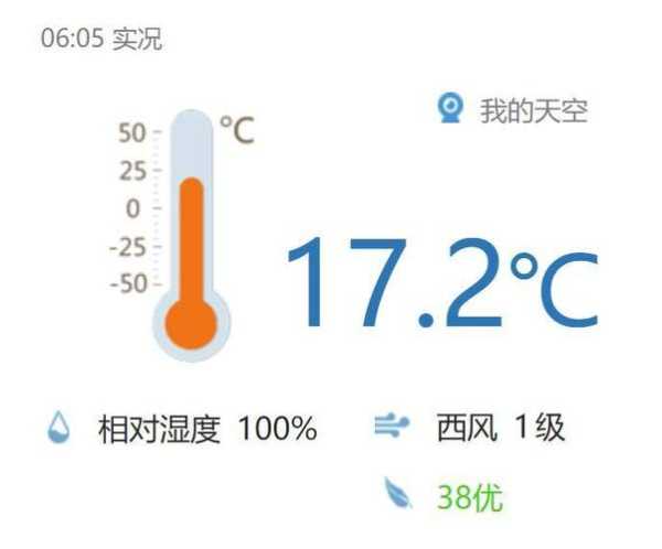 低庄镇天气预报_今日气温及降水情况分析