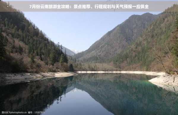 克里克腾天气_近期气候变化与旅游建议