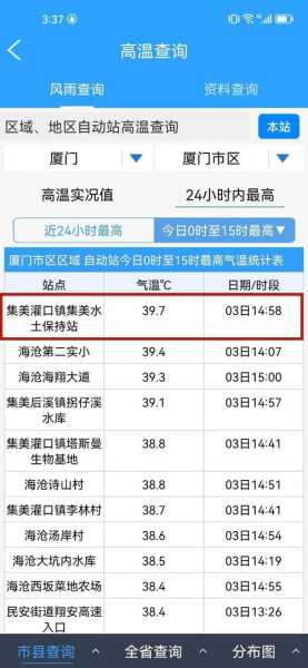 北碚水土镇天气_今日气温及预报解析