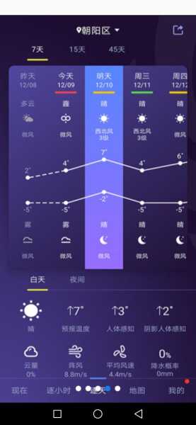 华为手机天气通_如何精准预报天气?