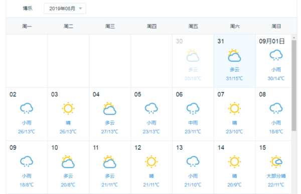 博州双河市天气预报_你今天出行合适吗?