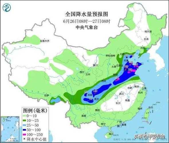 双堆镇天气预报_未来一周气候变化分析