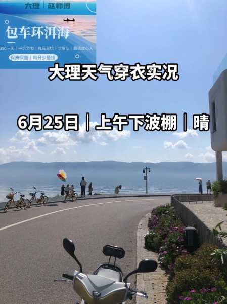 古坡天气_今日气温预报及穿衣建议