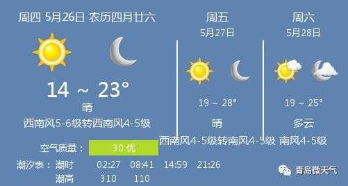 台山那琴岛天气_最新气象预报与旅游攻略