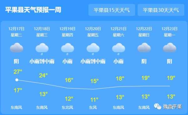 吉林省安广镇天气_近期天气预报与气候特点