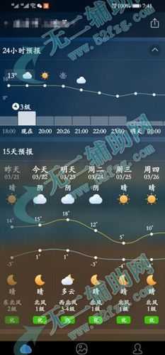 墨迩天气_未来一周气温变化预测