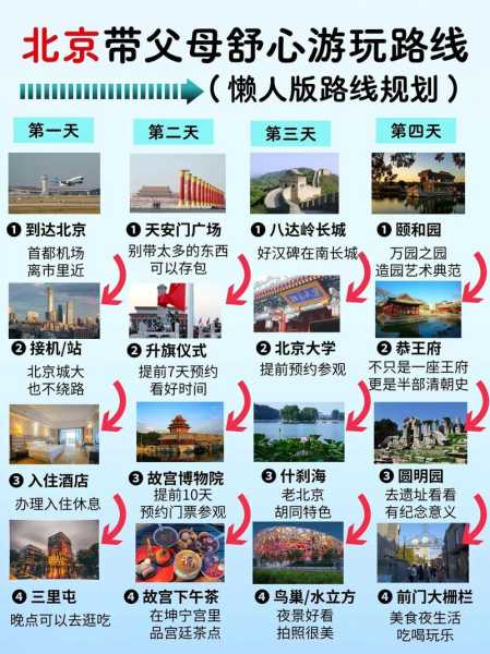 夏洛兹维尔天气_如何规划你的出行?
