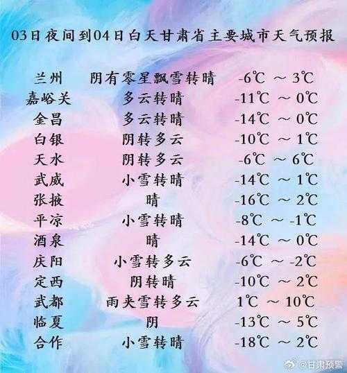 大木乡天气预报_最新气象信息与出行建议