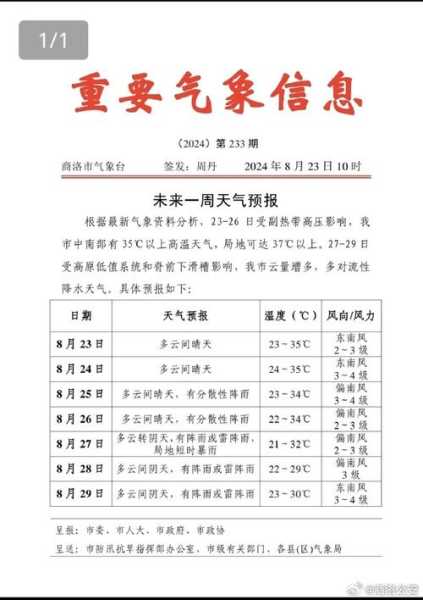 天气在线淖毛湖_实时气象信息获取指南