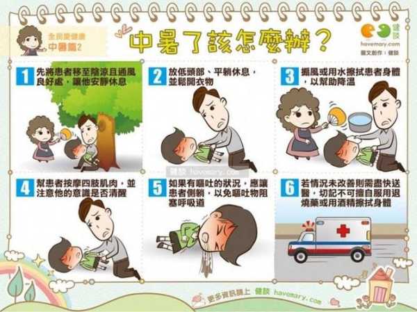 天气炎热注意防暑_如何有效预防中暑?