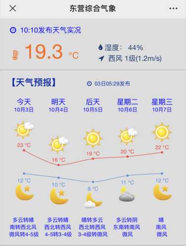 天气预报利幸_如何精准掌握天气变化？
