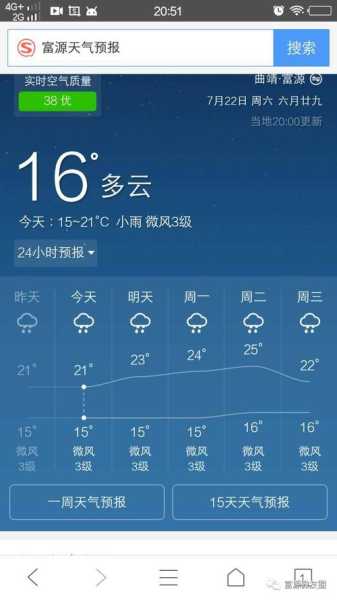安仁天气一个月_未来天气趋势与建议