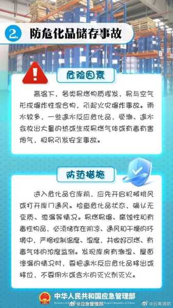 安徽师范大学体育学院天气_今天天气情况如何?