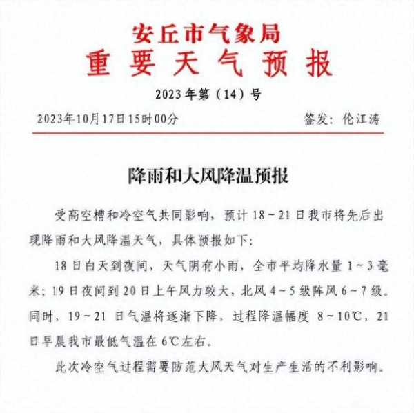 安邱市天气预报_未来一周气候走势分析