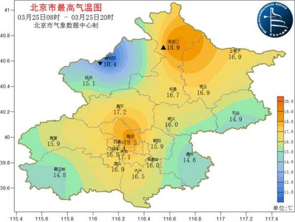 宣威普立乡天气_未来几天气温变化趋势分析