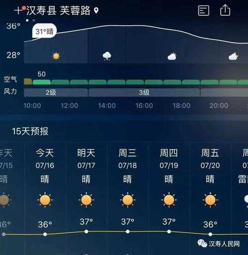 宣汉峰城天气_近期气温变化分析
