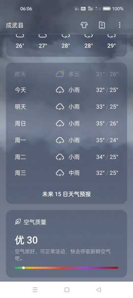 宿豫十五天天气_未来两周天气预测与建议