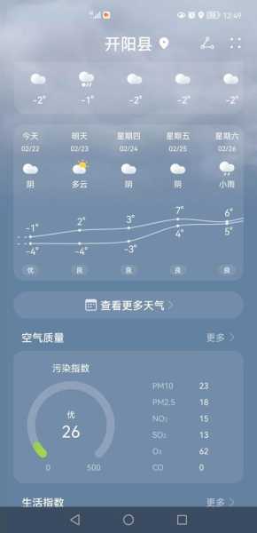 屯溪天气整点报时_实时更新与注意事项