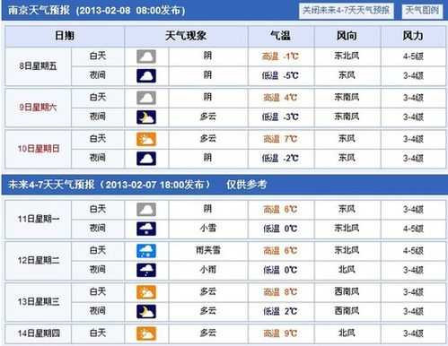 平果县凤梧镇天气_今日天气预报与气温趋势