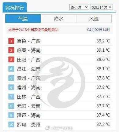 广东海宴天气预报_未来三天天气有什么变化?